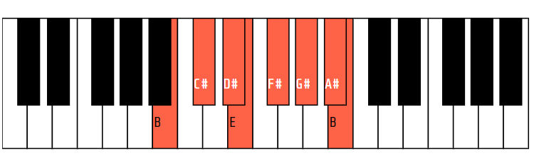 B Major